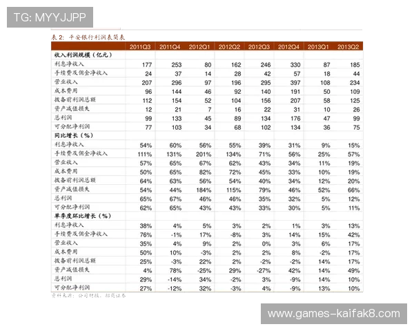 凯发集团旗下公司名单的详细分类与企业特色分析