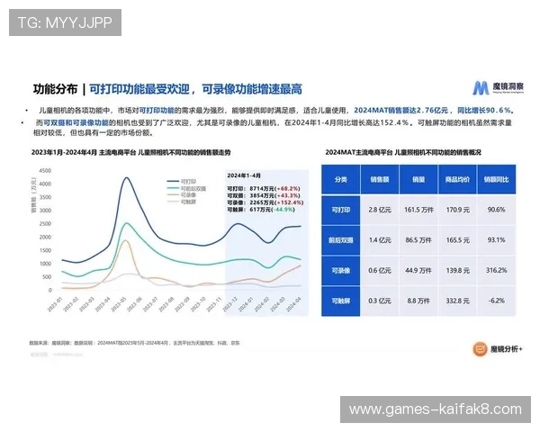 探索凯发集团在全球市场中的竞争优势与挑战