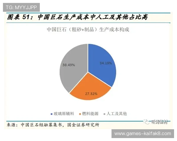 闪电 21 点:提升反应速度让你在21点中占据优势 闪电 21 点:提升反应速度让你在21点中占据优势