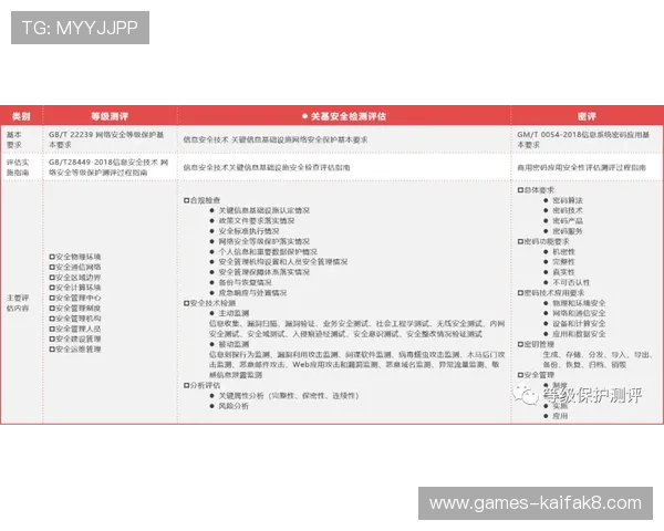 选择凯发备用官方网站的重要性与用户评价