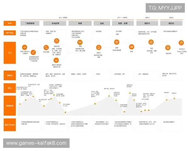 凯发体育app首页用户评价与反馈，了解真实用户体验与使用建议