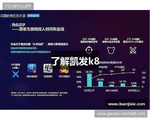 k8凯发中文站游戏攻略大全,助你轻松掌握各种热门游戏技巧与玩法 k8凯发中文站游戏攻略大全,助你轻松掌握各种热门游戏技巧与玩法
