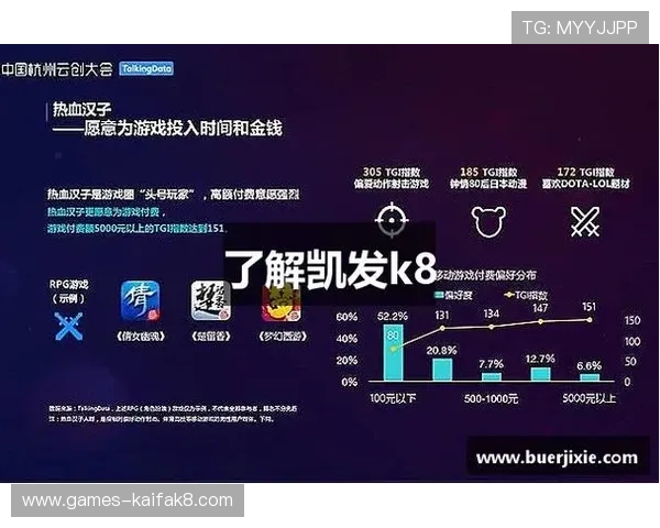 全面解析k8凯发网址的优势与特色，助你轻松畅玩多款热门游戏