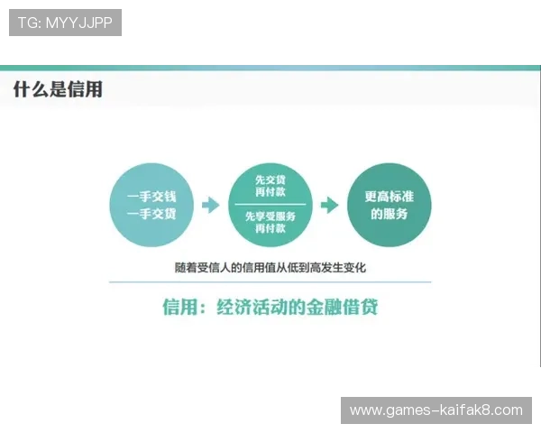 凯发体育滚球用户评价与口碑分析，了解平台的信誉与服务质量
