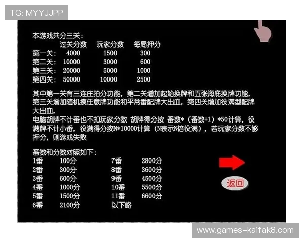 二人麻将玩法规则介绍及新手入门必备的详细攻略 二人麻将玩法规则介绍及新手入门必备的详细攻略