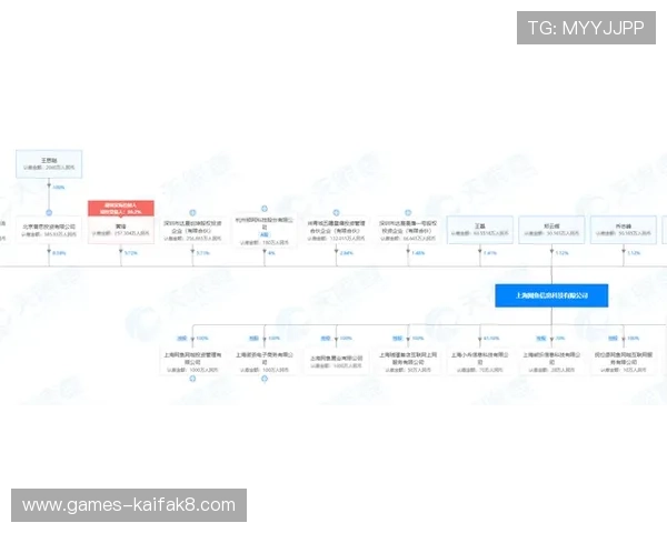凯发彩票官网安全保障措施,保障玩家资金与个人信息安全 凯发彩票官网安全保障措施,保障玩家资金与个人信息安全