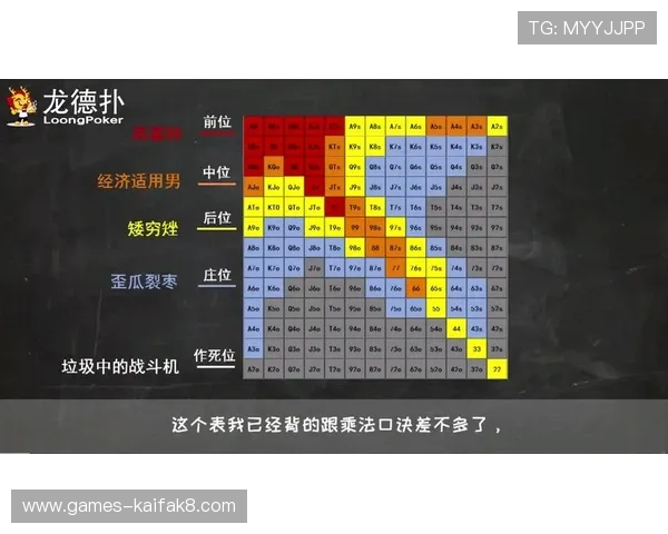 提升德州扑克在线小程序游戏水平的实用策略与高手经验总结