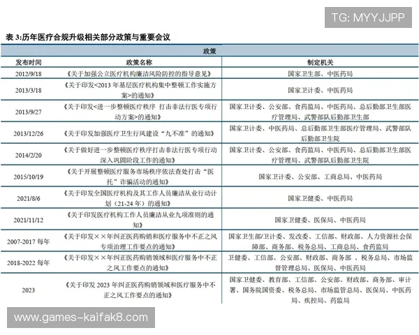 凯发正规网址欢迎你：行业专家解析凯发正规网址的合法合规发展路径