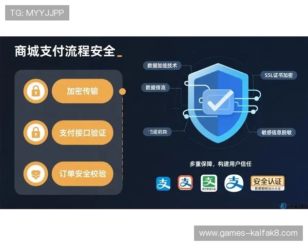 凯发登录入口官方正式上线，全面提升用户体验与安全保障措施