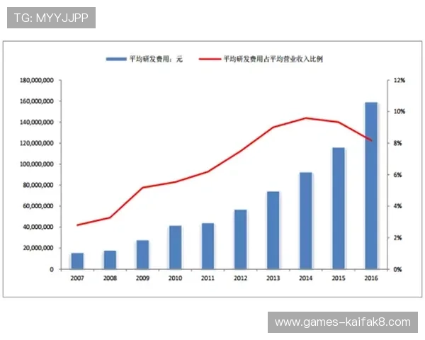FC老虎机的历史发展与未来趋势分析助你了解行业最新动态