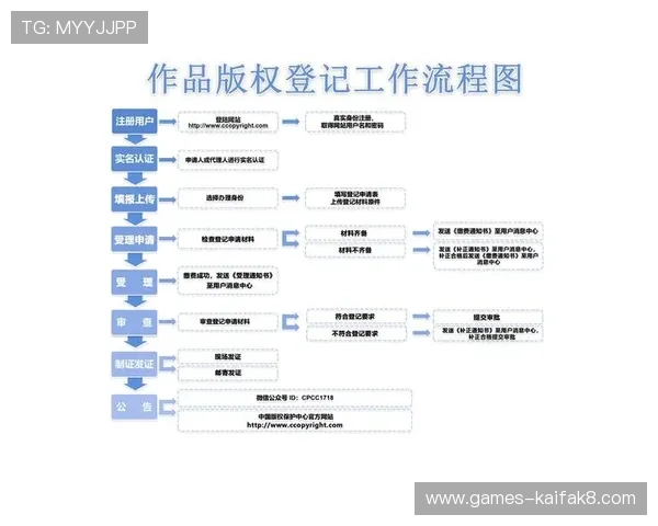 凯发直播注册登录入口官网手机版最新入口地址及安全登录流程详解 凯发直播注册登录入口官网手机版最新入口地址及安全登录流程详解